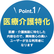 Point.1　医療介護特化　医療・介護施設に特化した内容なので、興味関心の高いユーザーが主な利用者になります